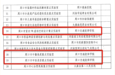 我校三個(gè)實(shí)驗(yàn)室喜獲市級(jí)重點(diǎn)實(shí)驗(yàn)室