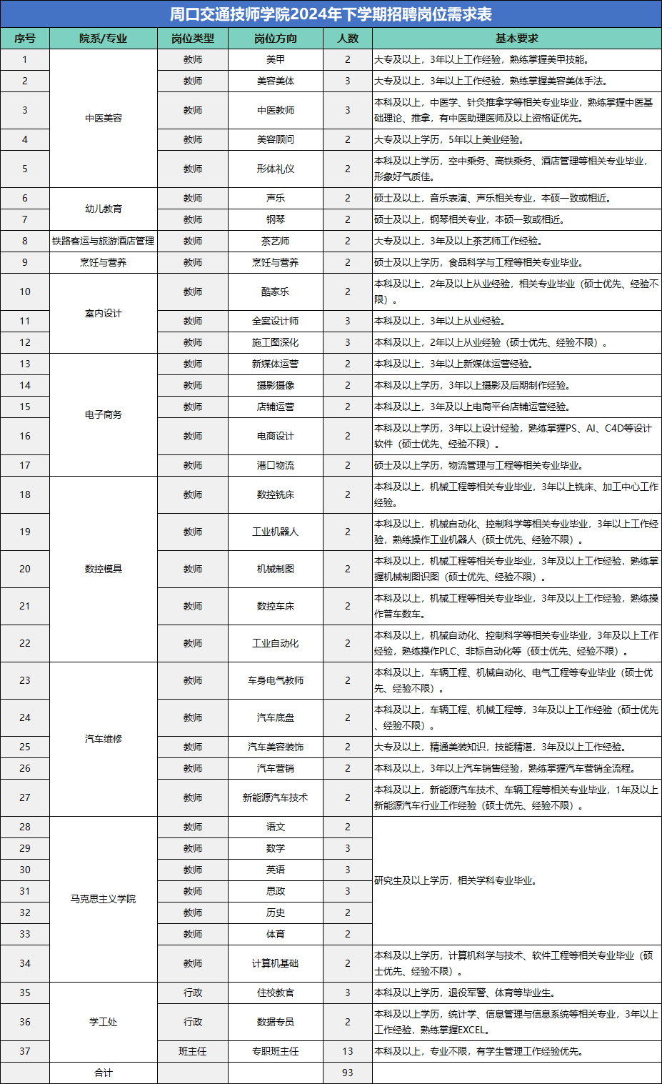 微信圖片_20240718092306