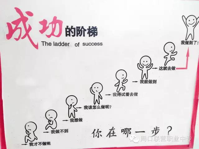 “勤奮學(xué)習(xí)，快樂生活，全面發(fā)展”——我校汽車檢測與維修系開展班級文化建設(shè)評比活動